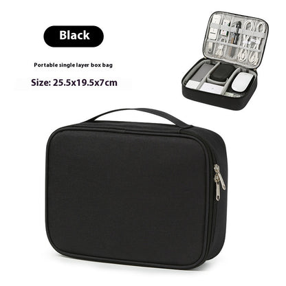Data Cable Storage Bag